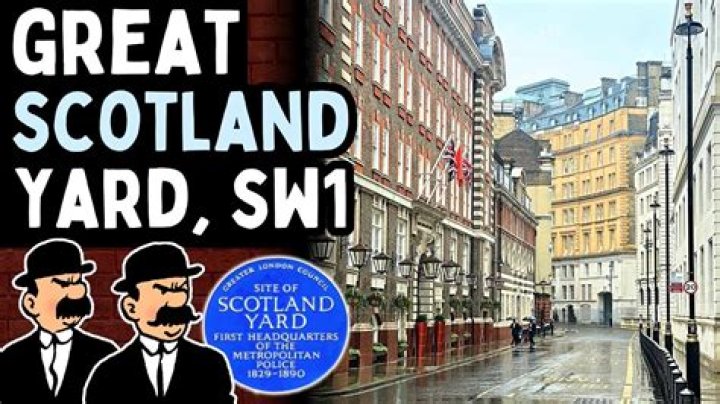 Why is Scotland Yard called that?