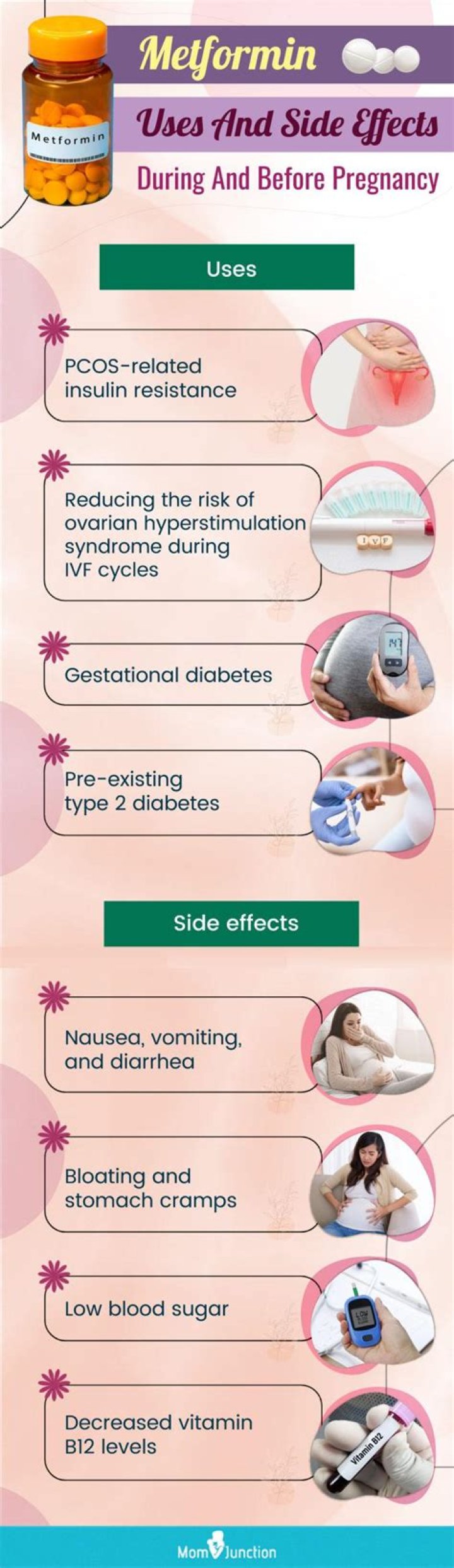 Why you should not take metformin?