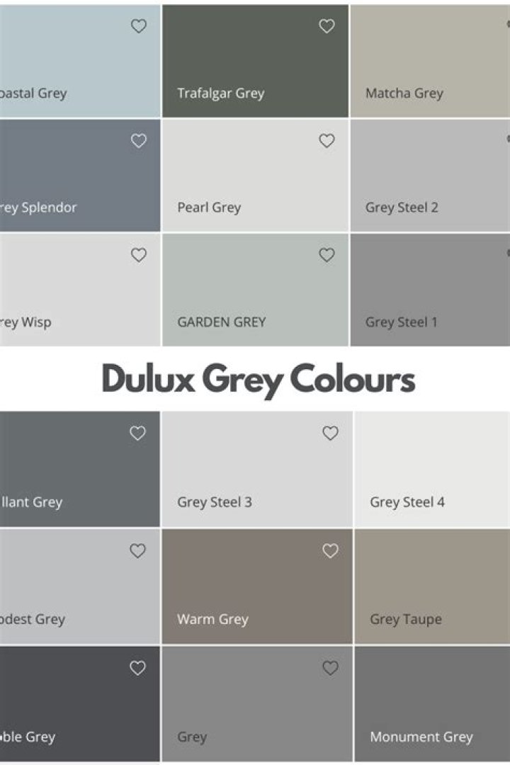 Why you shouldn't paint your room grey?