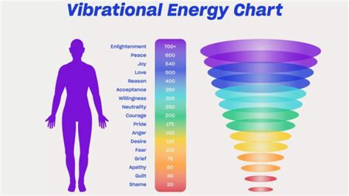 Will bad struts cause vibration?