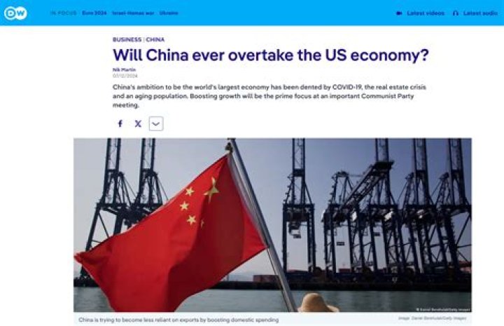 Will China ever overtake the US?