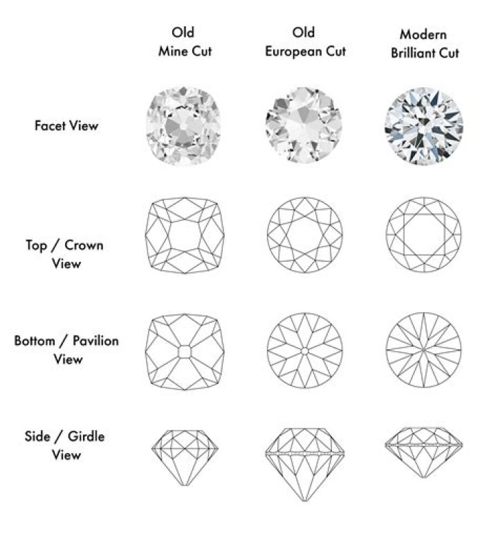 Will Shaymin be in brilliant diamond?