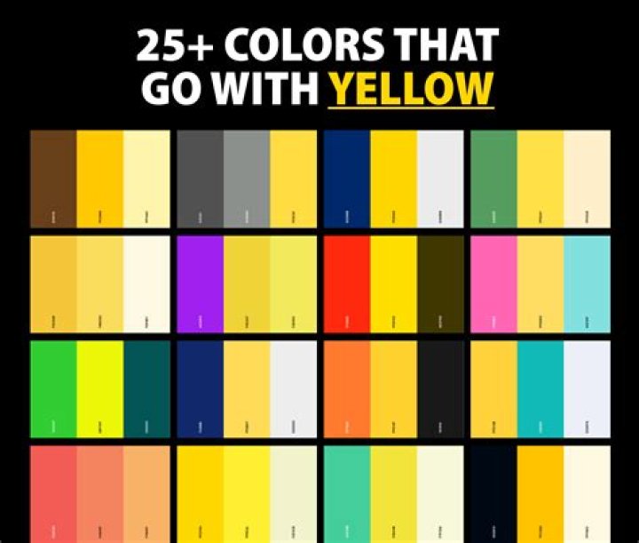 Will yellow water go away?